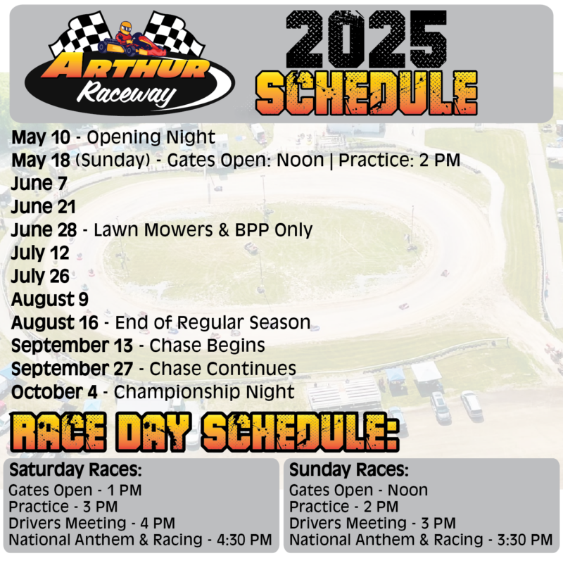 Race Dates – Arthur Raceway